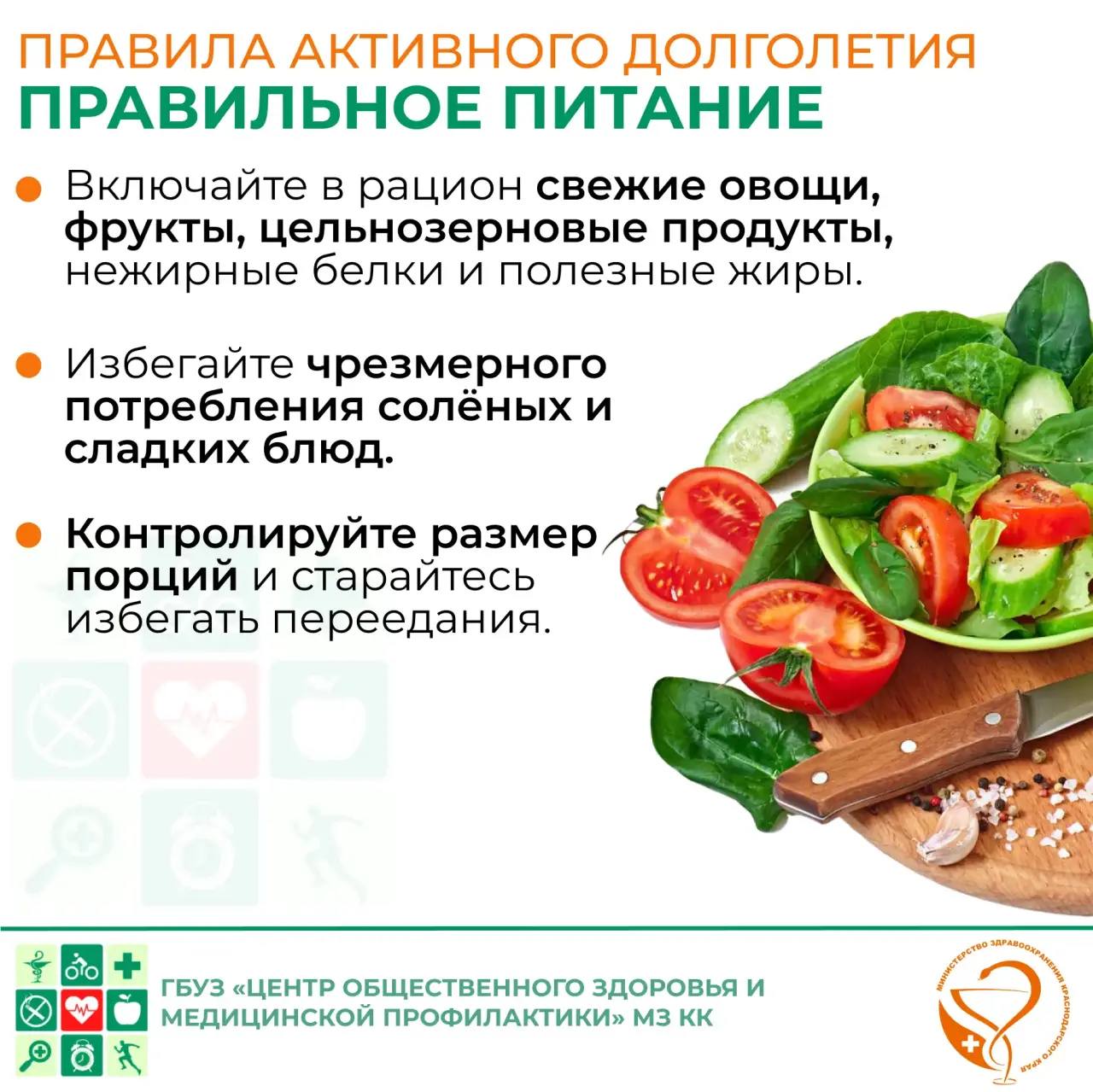 правильное питание.