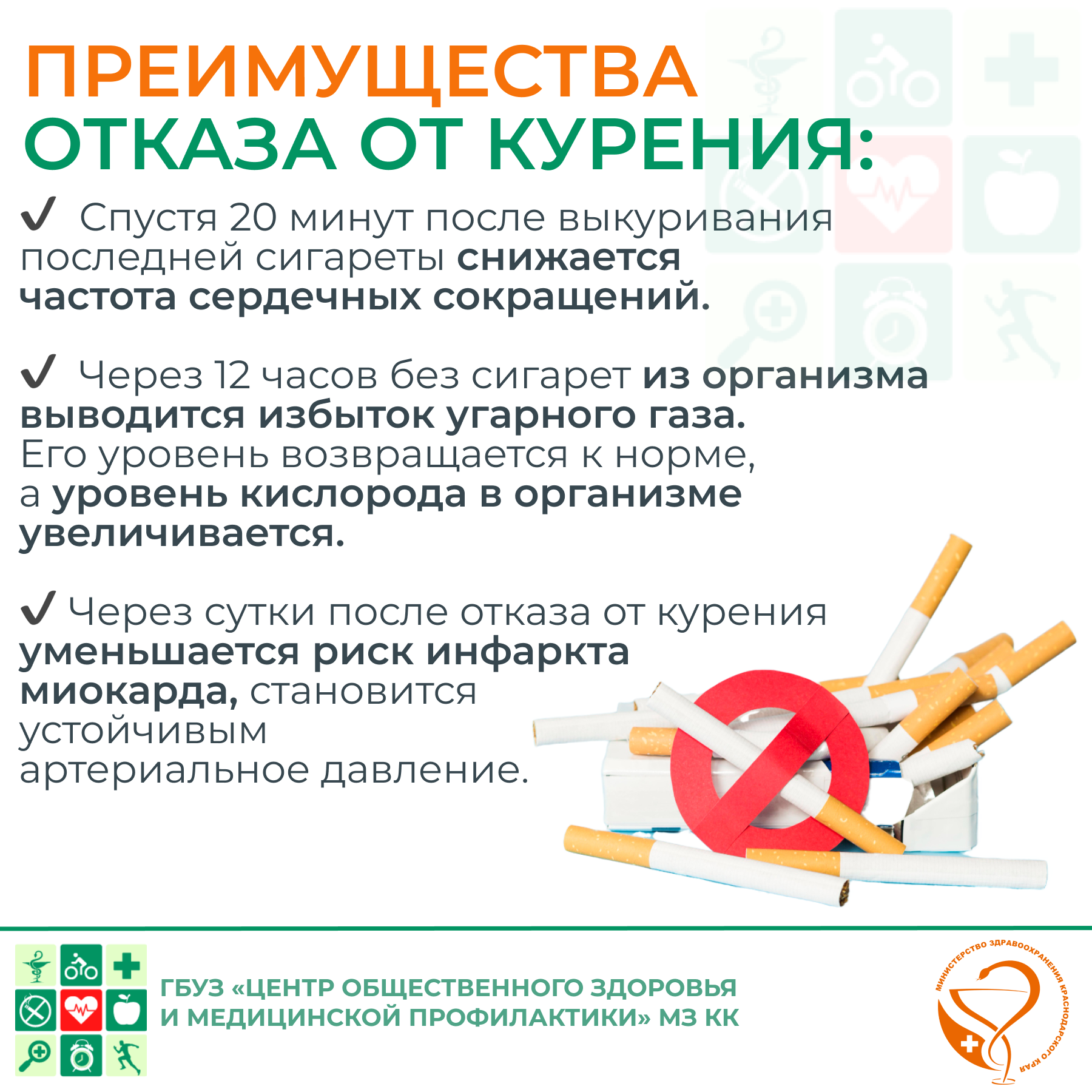 Преимущества отказа от курения.