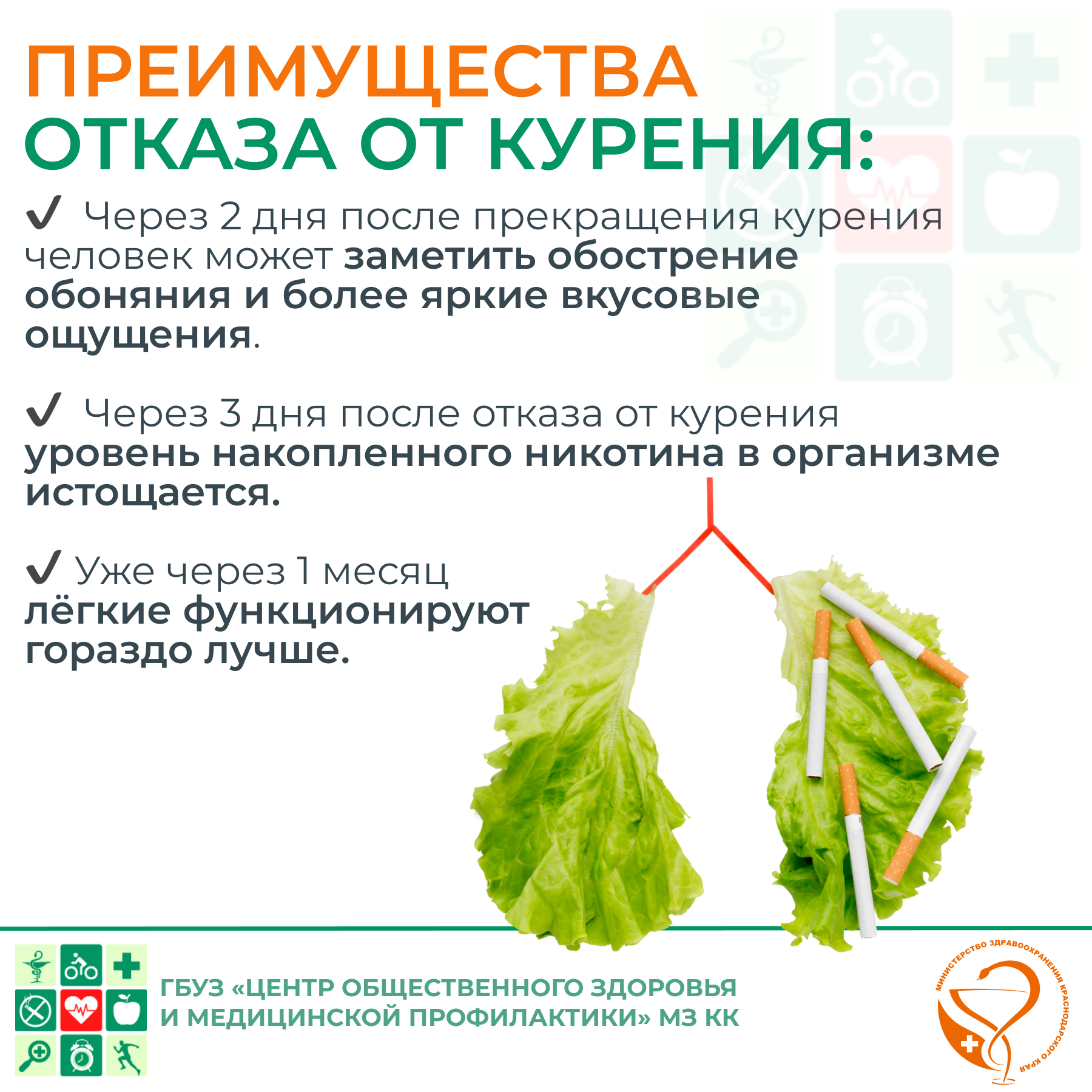 Преимущества отказа от курения.