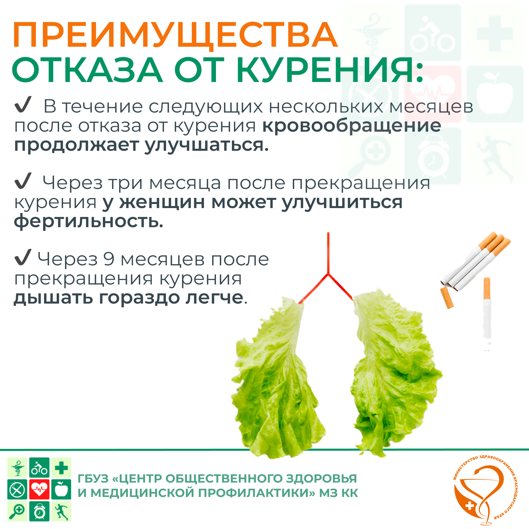 Преимущества отказа от курения.