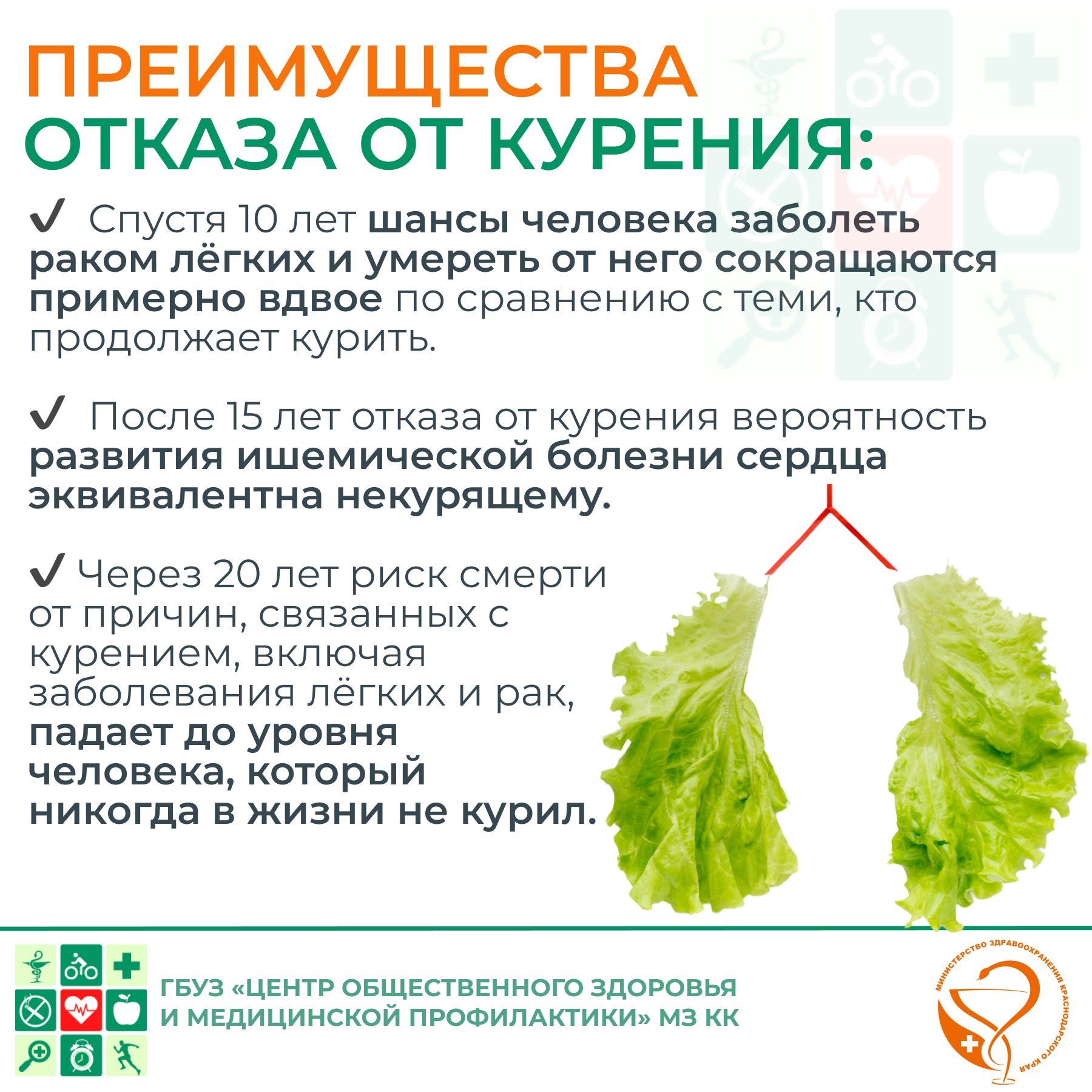 Преимущества отказа от курения.